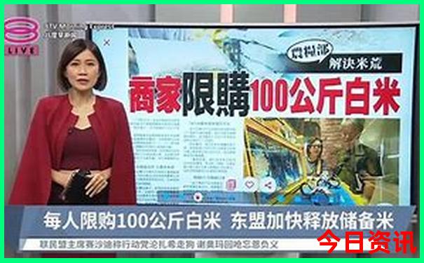青藏线自驾游路线图