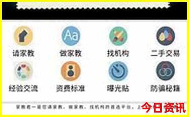 北京市旅游景点分布图