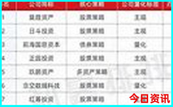 徐州适合夏天玩的地方