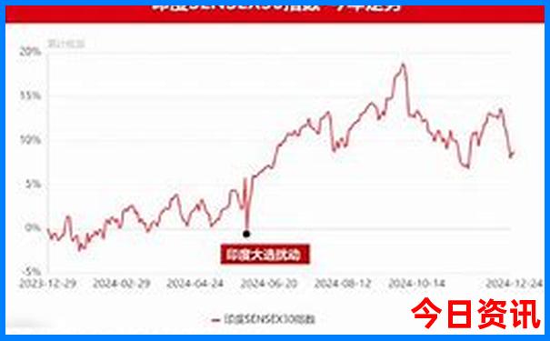 浙江省避暑胜地有哪些
