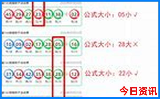 成都必须去的地方有哪些