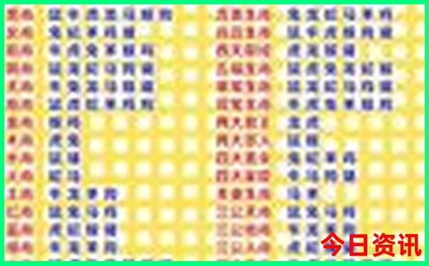 重庆到贵阳途径哪些景点