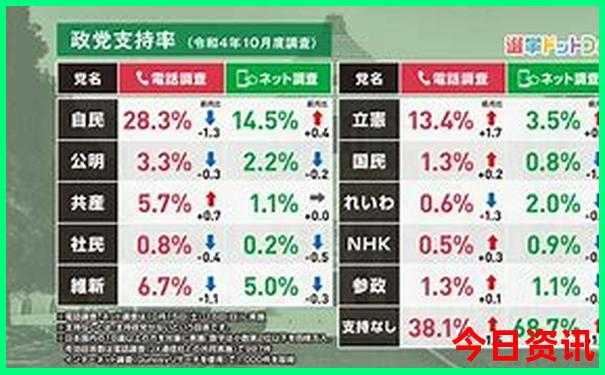 云南到拉萨自驾游最佳路线