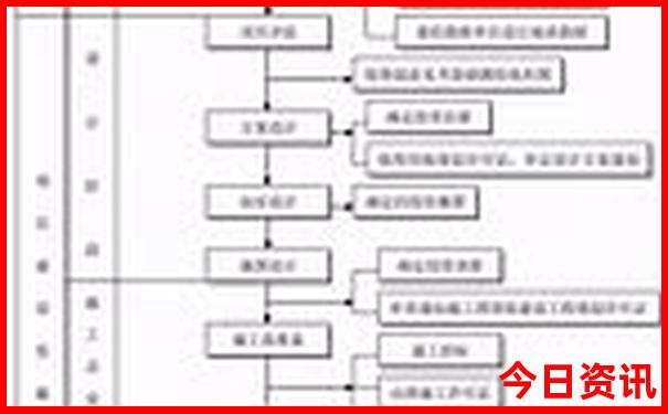 汉中旅游必去十大景点推荐