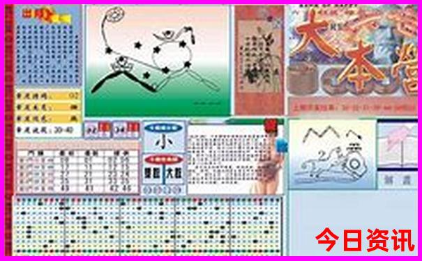 莫斯科十大必去景点