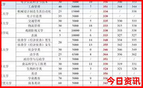 怀仁有什么旅游景点