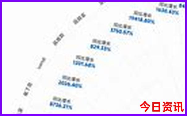 北京带娃旅游攻略必去景点
