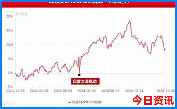 宁波旅游必去景点推荐