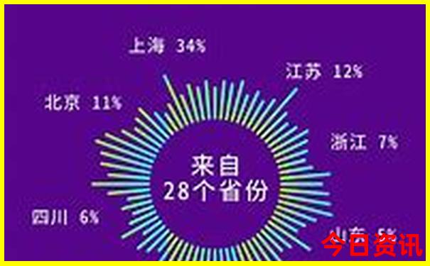 中国最值得去的旅游景点排名