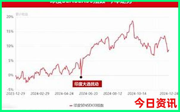 夏天哪些地方比较凉快适合旅游
