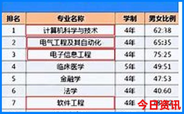 延安红色旅游景点推荐
