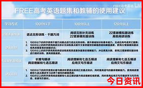 自驾游草原旅游攻略