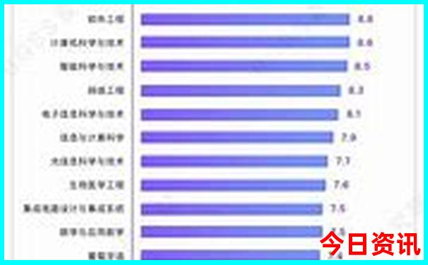 11月份去哪里旅游最好