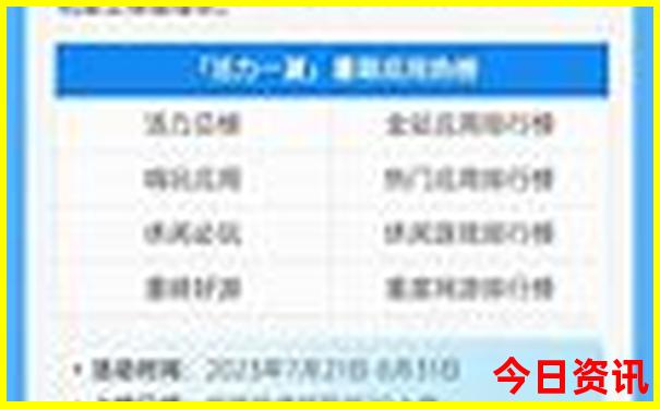 武当山附近有哪些好玩的景点