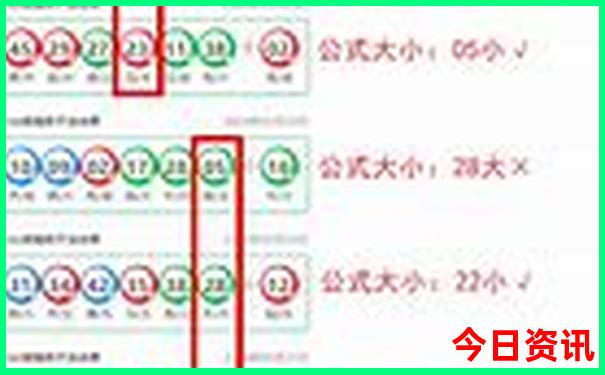 香港资料2025