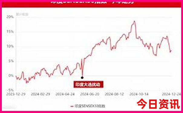 夏天适合避暑旅游的城市