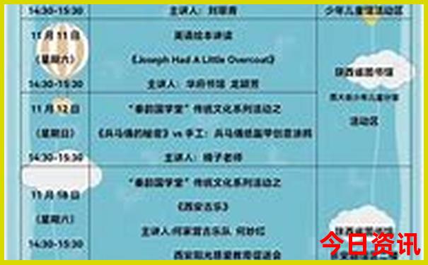消费最低的城市排名