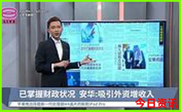 哈尔滨景点有哪些