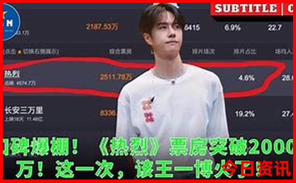 青岛适合夏天玩的地方