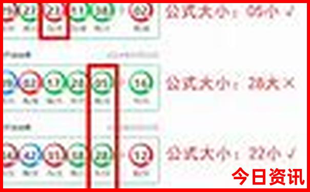 放假适合带孩子去玩的地方