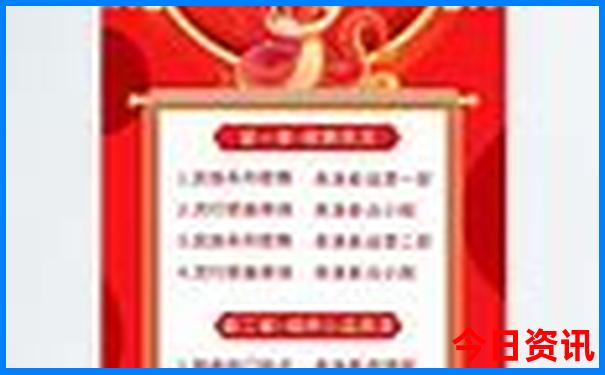 2025旅游热门城市排行榜