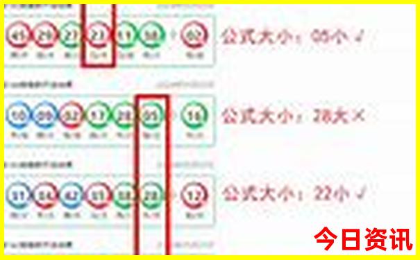 洛阳旅游攻略二日游路线推荐