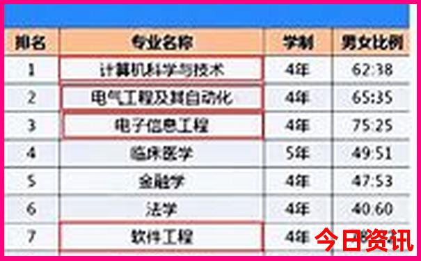 吉林都有什么旅游景点