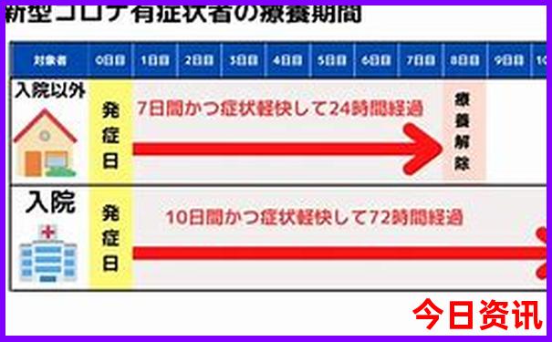 安国周边自驾游景点