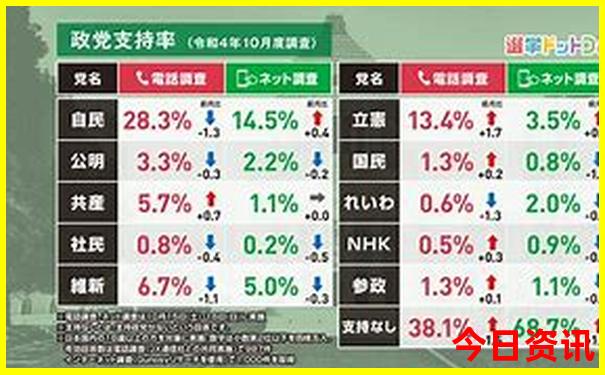 韩国哪些地方值得去玩