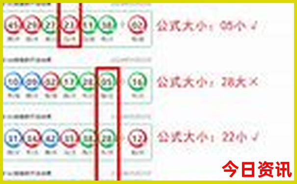 亲子自驾游去哪里玩比较好