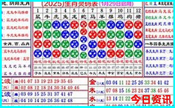伊春必去三个景点